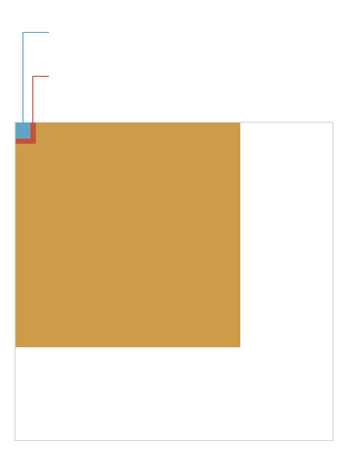 Her Parenting Time Was Restricted After a Positive Drug Test. By Federal Standards, It Would’ve Been Negative. Her Parenting Time Was Restricted After a Positive Drug Test. By Federal Standards, It Would’ve Been Negative.