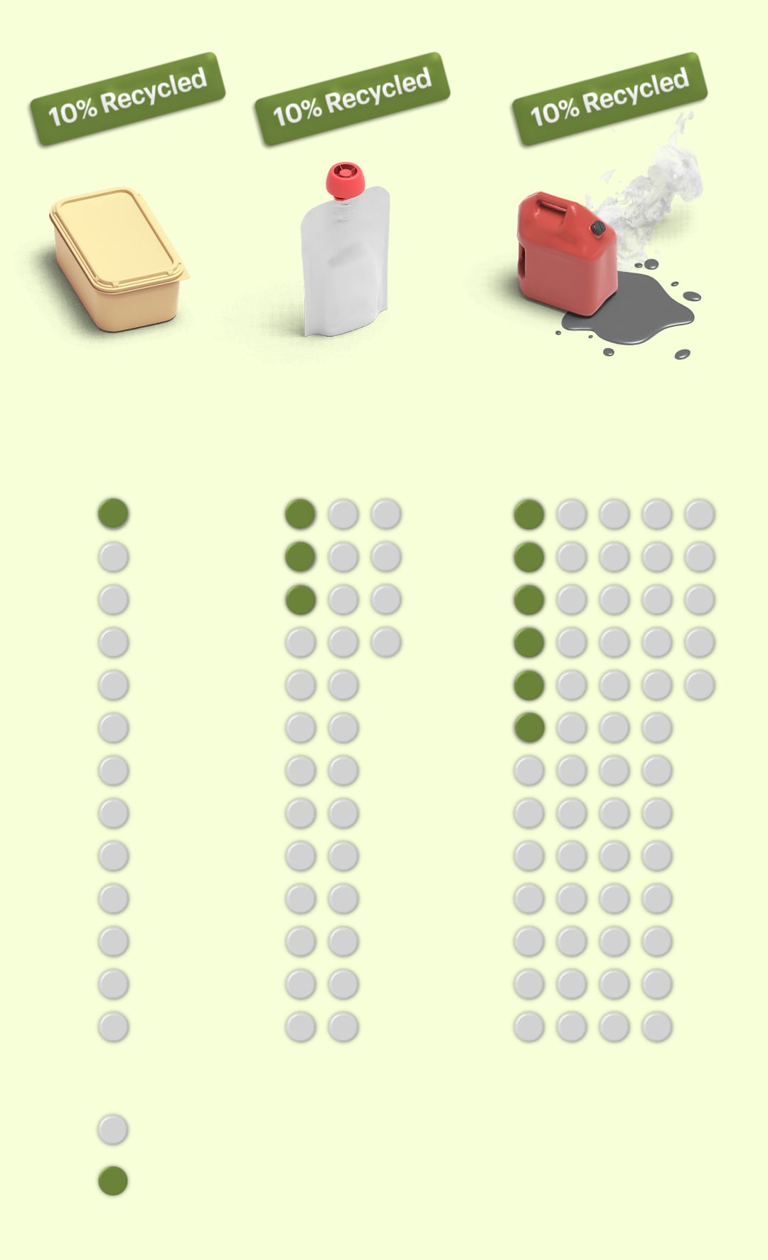 The Delusion of Advanced Plastic Recycling Using Pyrolysis — ProPublica